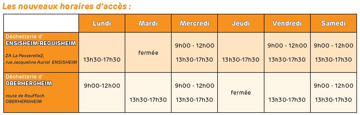 Horaires de la déchetterie